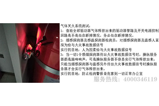 氣體滅火系統(tǒng)檢查