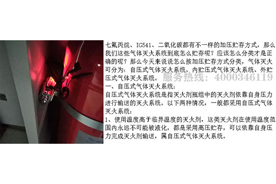 氣體滅火系統(tǒng)安裝