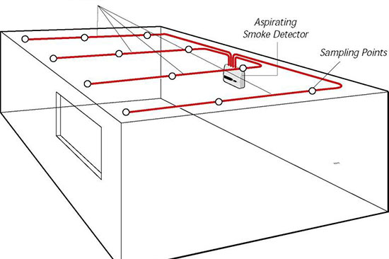 機房頂板下采樣